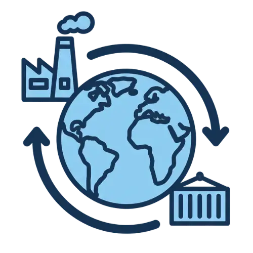 Integrated Manufacturing & Global Fulfillment
