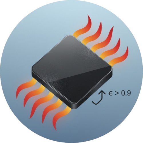 High‑Emissivity Coating for Power Module